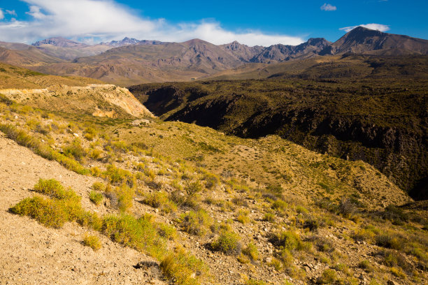 拉斯雷纳斯附近的安第斯山脉图片下载