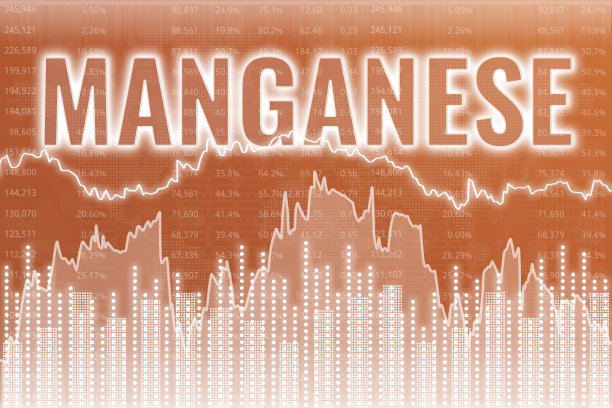 在红色和黄色的金融背景下，锰的价格变化。全球市场的概念图片下载