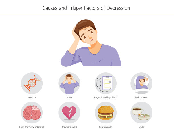抑郁症的原因和触发因素在男人的信息图表图片下载