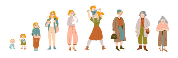 女性角色生命周期年龄段图片下载