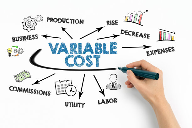 可变成本。经营理念。图表与关键字和图标在白色背景图片下载