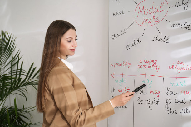 英语老师在教室白板旁讲授情态动词图片下载