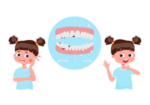 龋齿治疗的概念。哭泣的女孩治疗前疼痛，治疗后快乐。放大镜下有龋齿的牙齿和健康的牙齿。图片下载