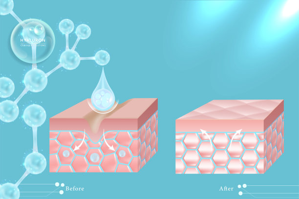透明质酸护肤液广告前后，蓝色胶原蛋白血清滴在皮肤细胞与化妆品广告背景准备使用，插图向量。图片下载