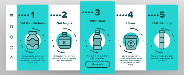 运动营养新员工培训图片下载