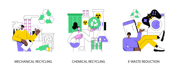 废物管理抽象概念矢量插图。图片下载