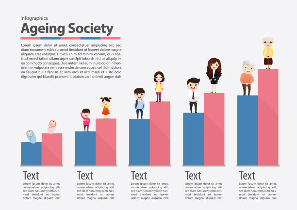老龄化社会的概念图片下载