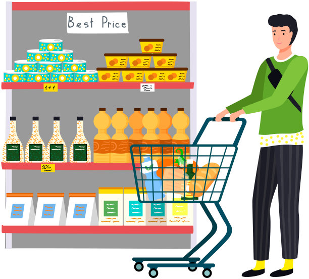 人们购物，选择商品，购买商品图片下载