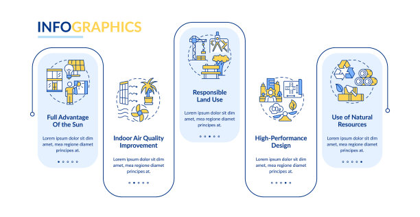 绿色建筑策略矩形信息图形模板图片下载