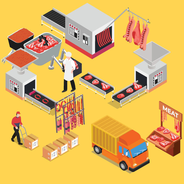 肉制品工厂生产、包装和配送的三维等距图片下载