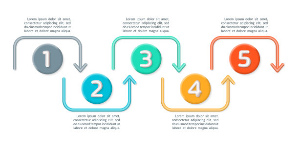 5步三维信息图形模板与5个数字和箭头。业务流程、演示设计。矢量插图。图片下载