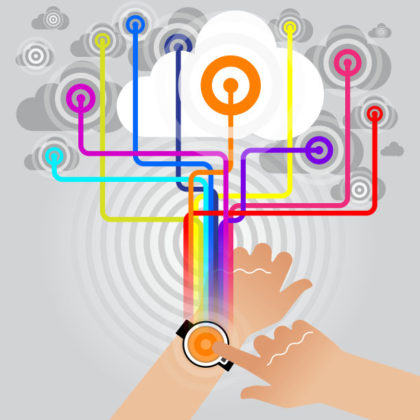 智能手表- WWW连接图片下载