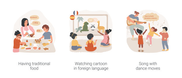 创意学习外语孤立卡通矢量插图集。图片下载