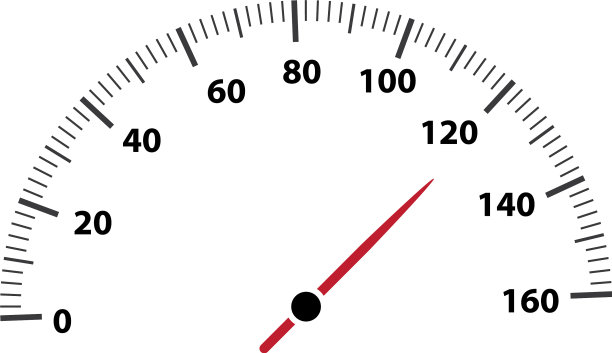 速度计图片下载