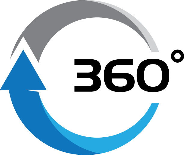 360度视图相关图标图片下载