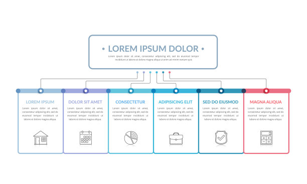 六要素流程图图片下载