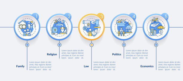 社会机构名单圈信息图表模板图片下载