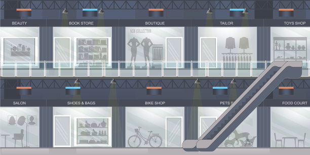 购物中心与现代零售商店众多图片下载
