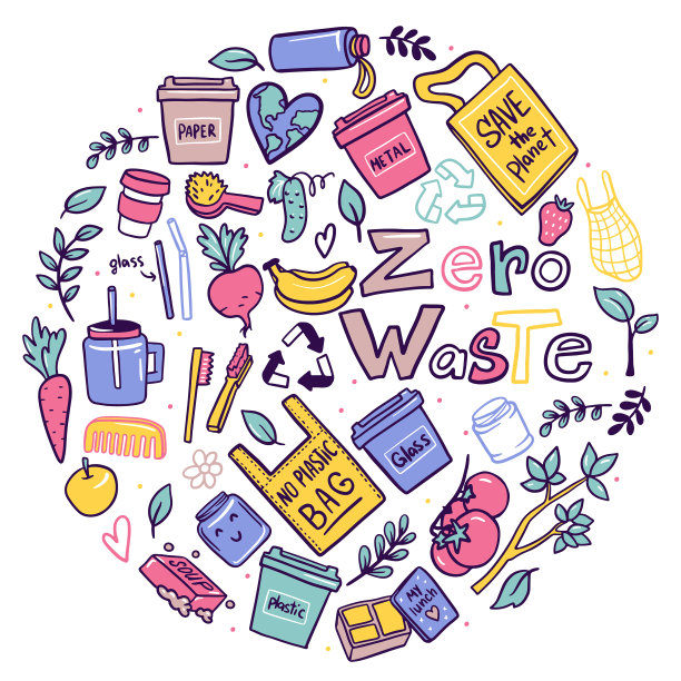 零浪费平圆横幅模板图片下载