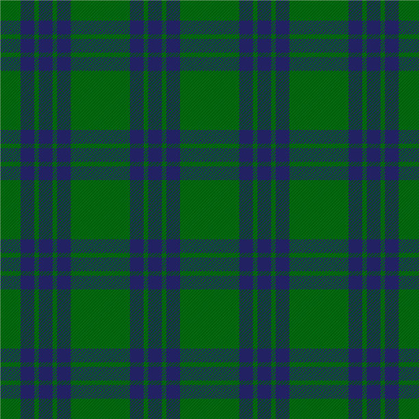 麦格雷戈格子苏格兰笼背景图片下载