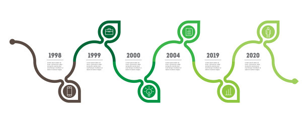 科学领域的横向信息图研究图片下载