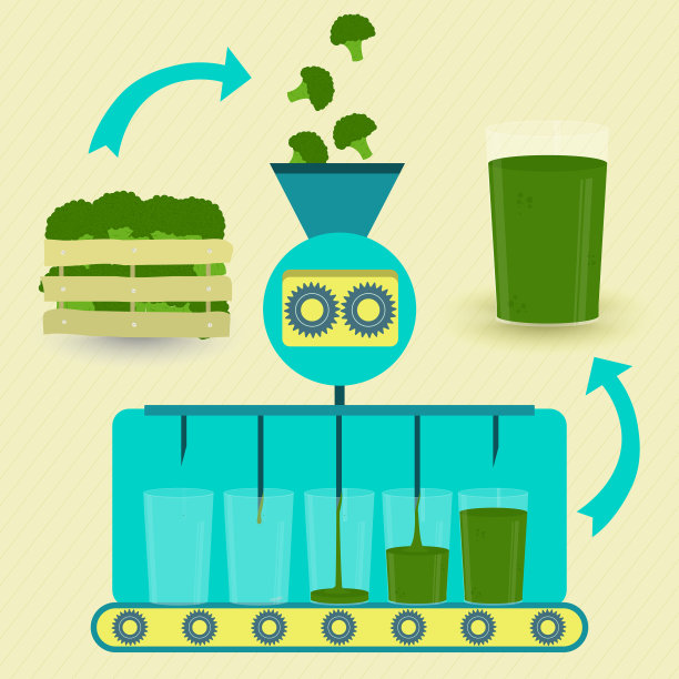 西兰花汁制作工艺图片下载