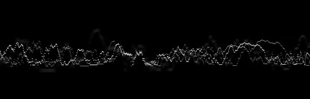 摘要动态音乐波。技术背景。蓝线的均衡器。股票、交易所或加密货币图表。3 d渲染。图片下载