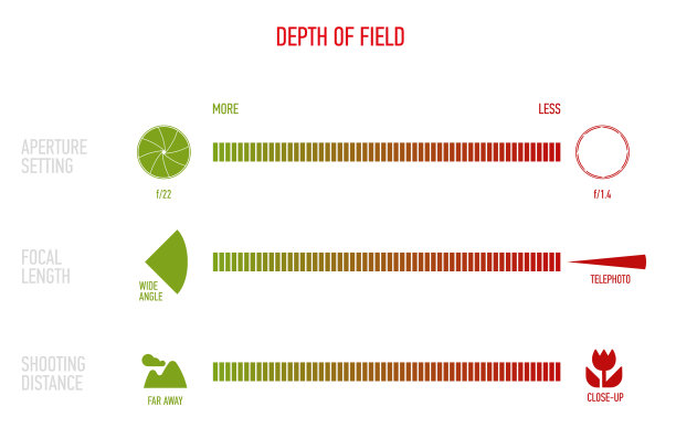 深度域图图片下载
