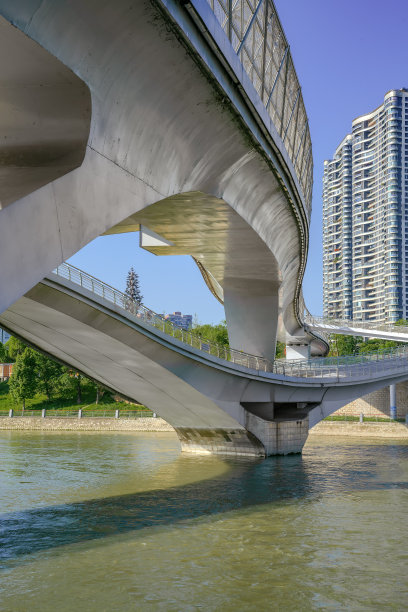 成都五斗子桥，阳光明媚的一天图片下载