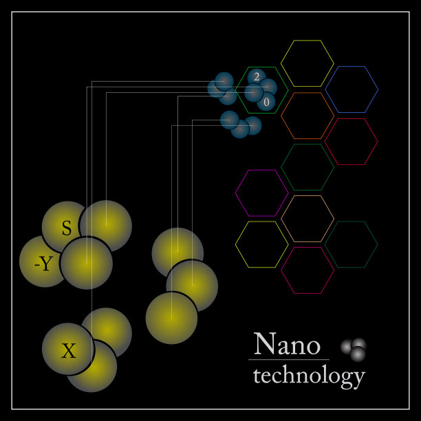 纳米技术标识图片下载
