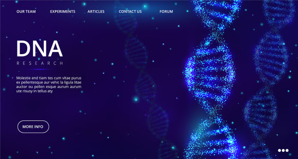 DNA登陆页基因工程网站图片下载