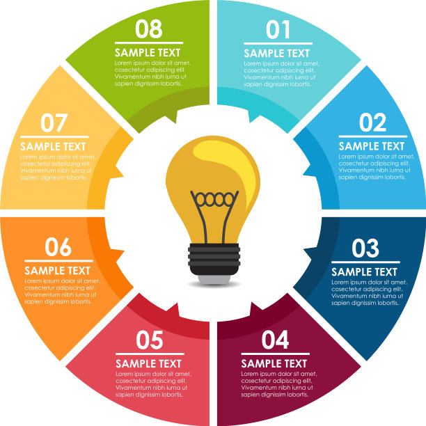 灯泡轮廓信息图图片下载