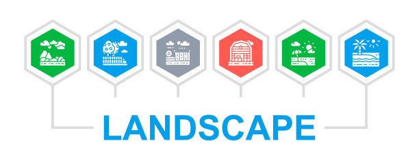 景观图标插图模板。桥，森林，花园，火山，风车为网页横幅插图。网页横幅布局模板。图片下载