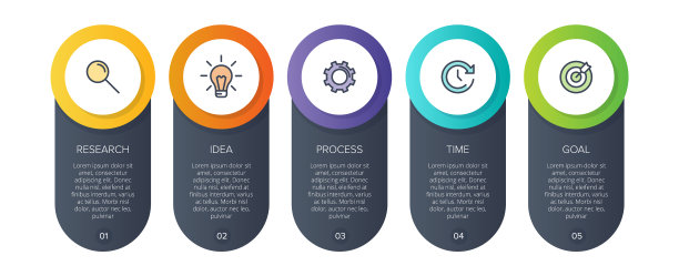信息图形设计与图标和5个选项或图片下载
