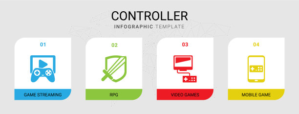 4个控制器填充图标设置隔离图片下载