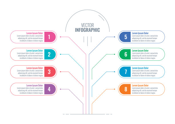 八个步骤信息图表模板。技术信息模板。互联网、商务、网络、杂志、年报等信息模板图片下载