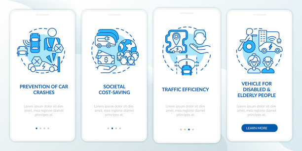 混合动力汽车专业人员上车手机应用程序页面屏幕图片下载