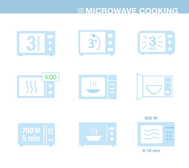 微波炉图标设置。图片下载