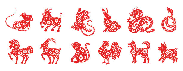 中国十二生肖中的动物图片下载