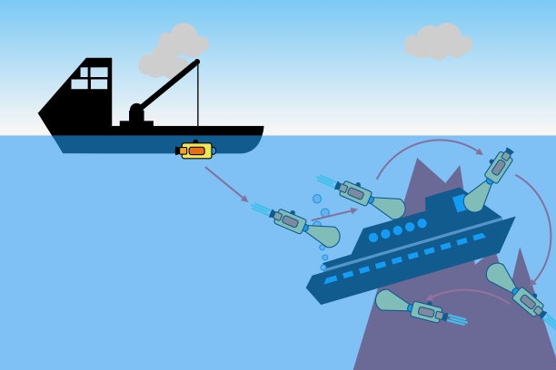 船事故调查图片下载