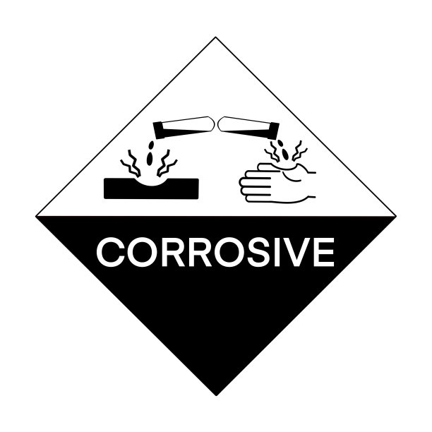 腐蚀标志用于警告危险，工业上使用的标志图片下载