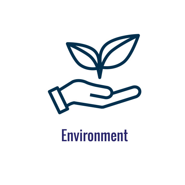 环境或环境图标显示社会变化和ESG的形象图片下载