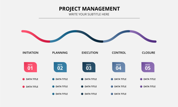 项目管理信息图表时间表模板图片下载