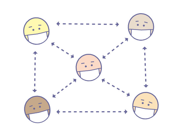 戴面具与社会保持距离，严肃面对图片下载