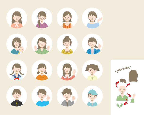 各种矢量化身的集合，简单的面孔插图，可分离和可变的部分图片下载