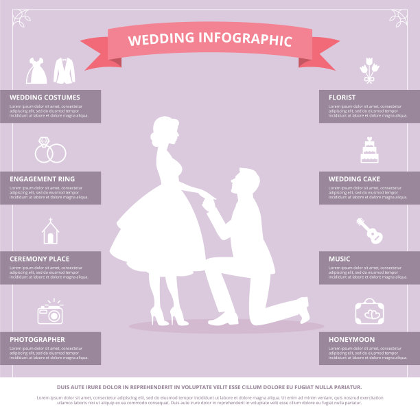 库存的婚礼信息图表图片下载