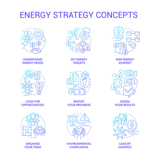 能源战略蓝色梯度概念图标集合图片下载
