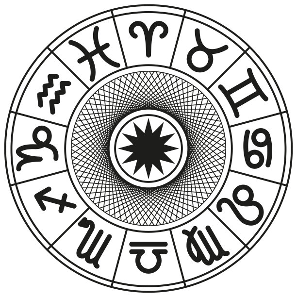 星相轮黄道带圈图片下载
