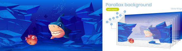 河豚鱼和鲨鱼的视差背景图片下载