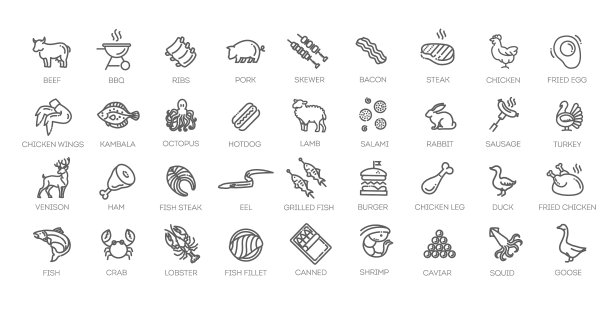 肉类、家禽、鱼类和蛋类图片下载